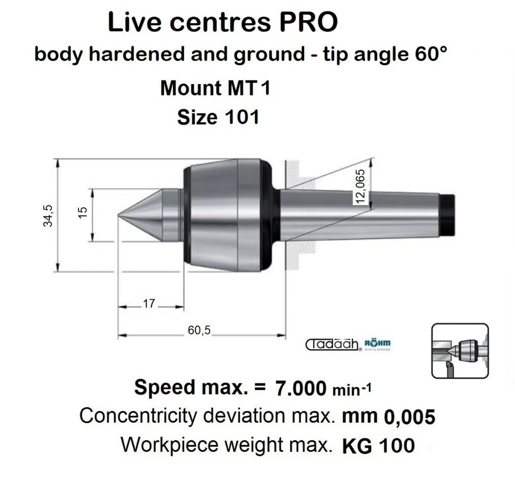 Contropunte rotanti Roehm H PRO-STANDARD DESIGN, gambo cono morse, corpo temprato e rettificato - Cuspide 60°