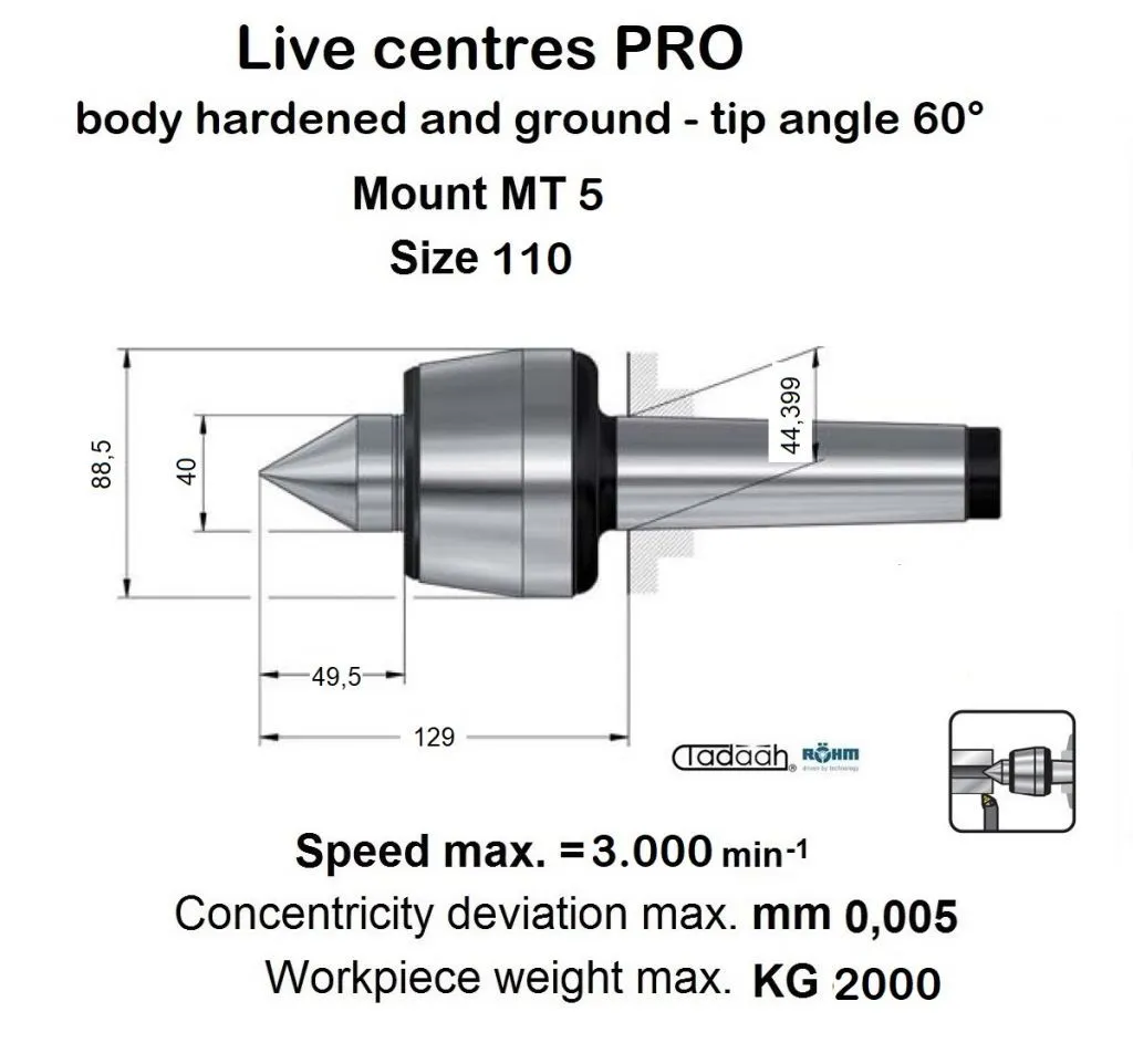 Contropunte rotanti Roehm H PRO-STANDARD DESIGN, gambo cono morse, corpo temprato e rettificato - Cuspide 60°