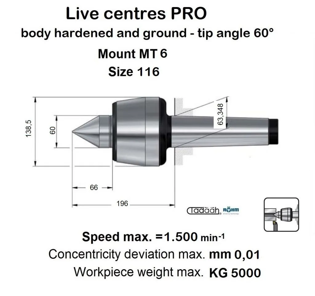 Contropunte rotanti Roehm H PRO-STANDARD DESIGN, gambo cono morse, corpo temprato e rettificato - Cuspide 60°